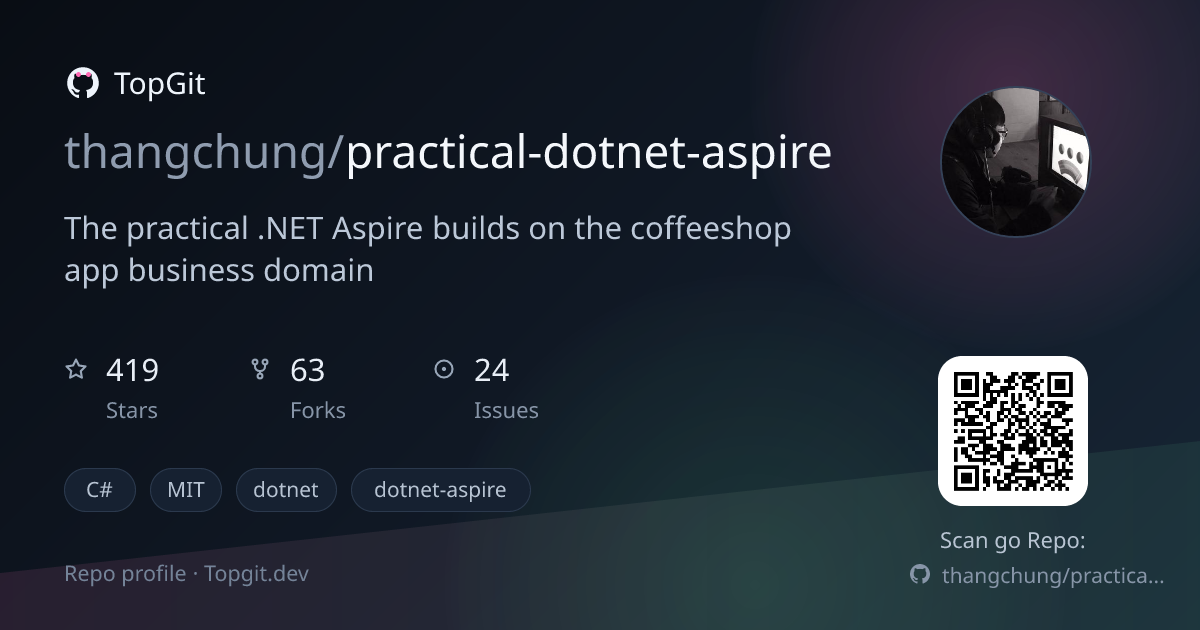 TopGit repo profile image for thangchung/practical-dotnet-aspire