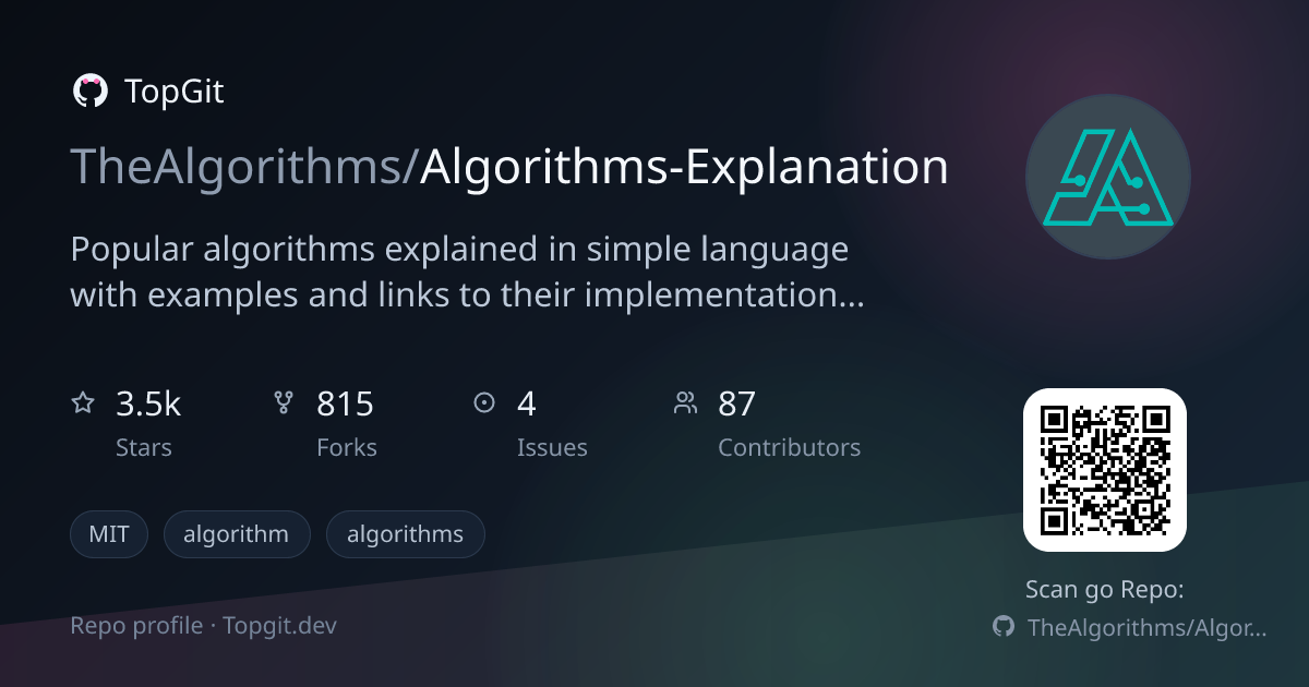 TopGit repo profile image for TheAlgorithms/Algorithms-Explanation