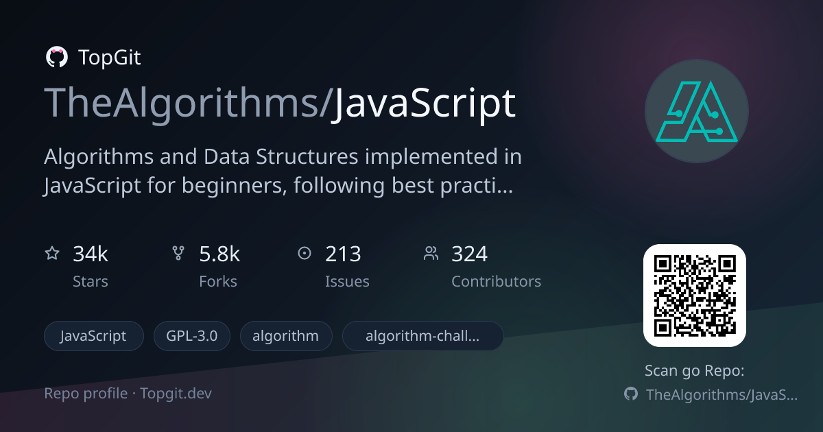 TopGit repo profile image for TheAlgorithms/JavaScript