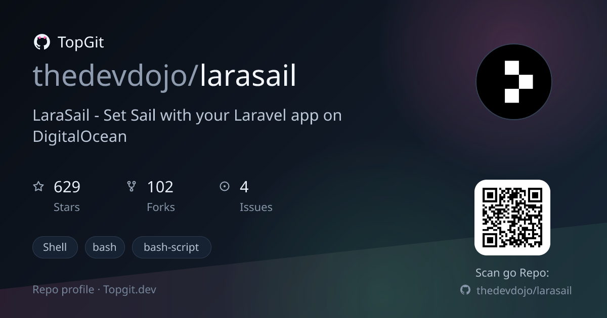 TopGit repo profile image for thedevdojo/larasail