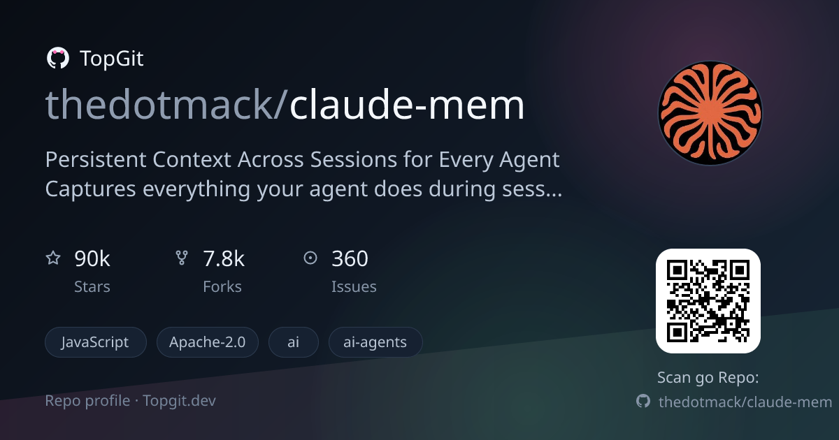 TopGit repo profile image for thedotmack/claude-mem