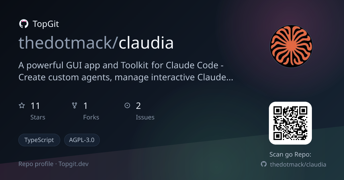 TopGit repo profile image for thedotmack/claudia