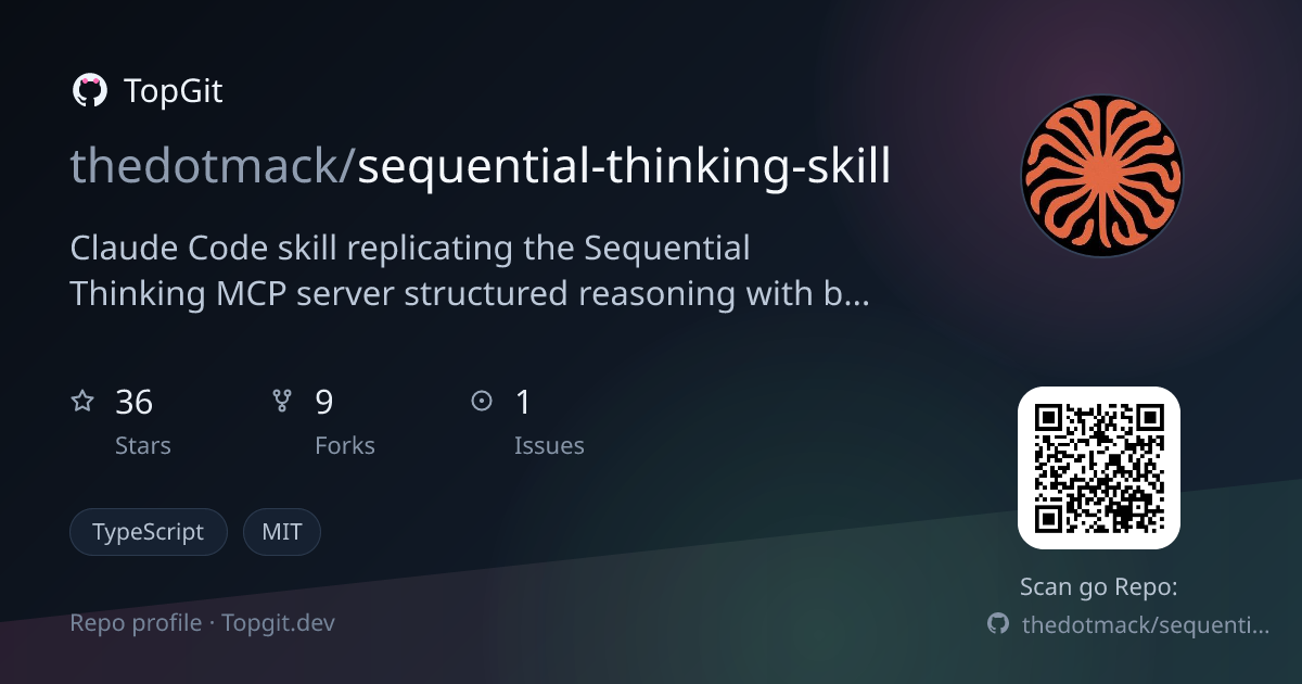 TopGit repo profile image for thedotmack/sequential-thinking-skill