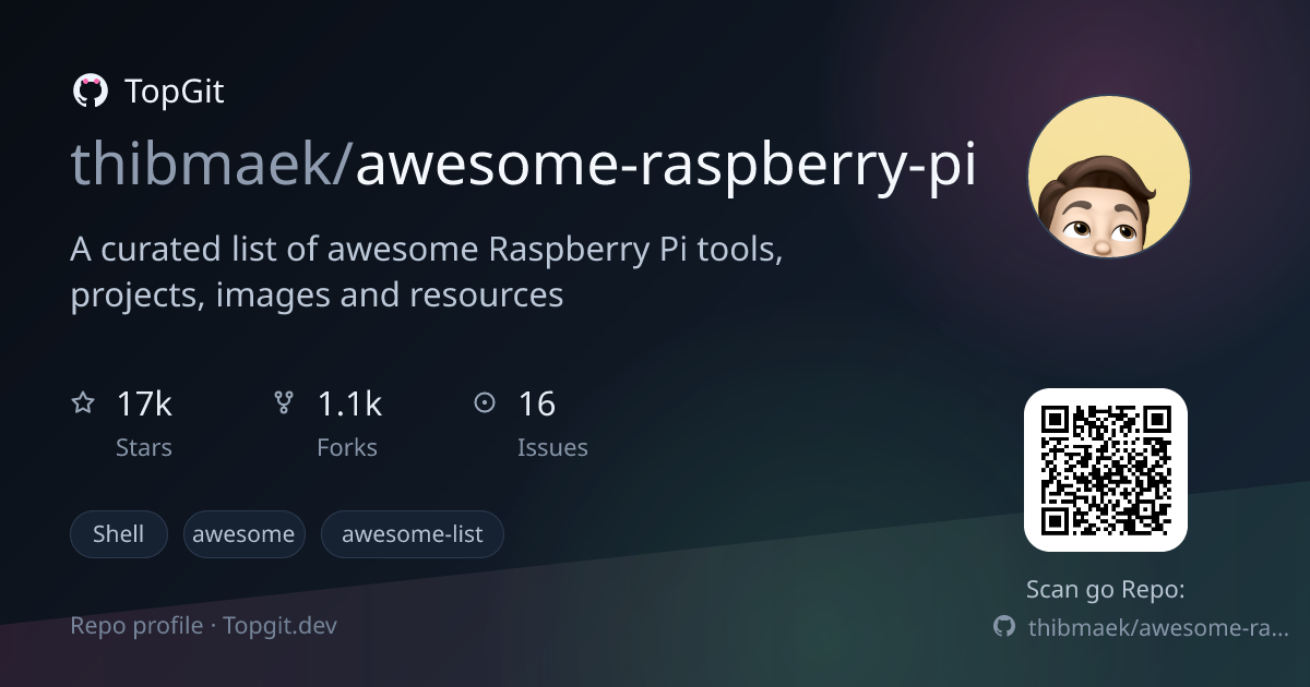 TopGit repo profile image for thibmaek/awesome-raspberry-pi