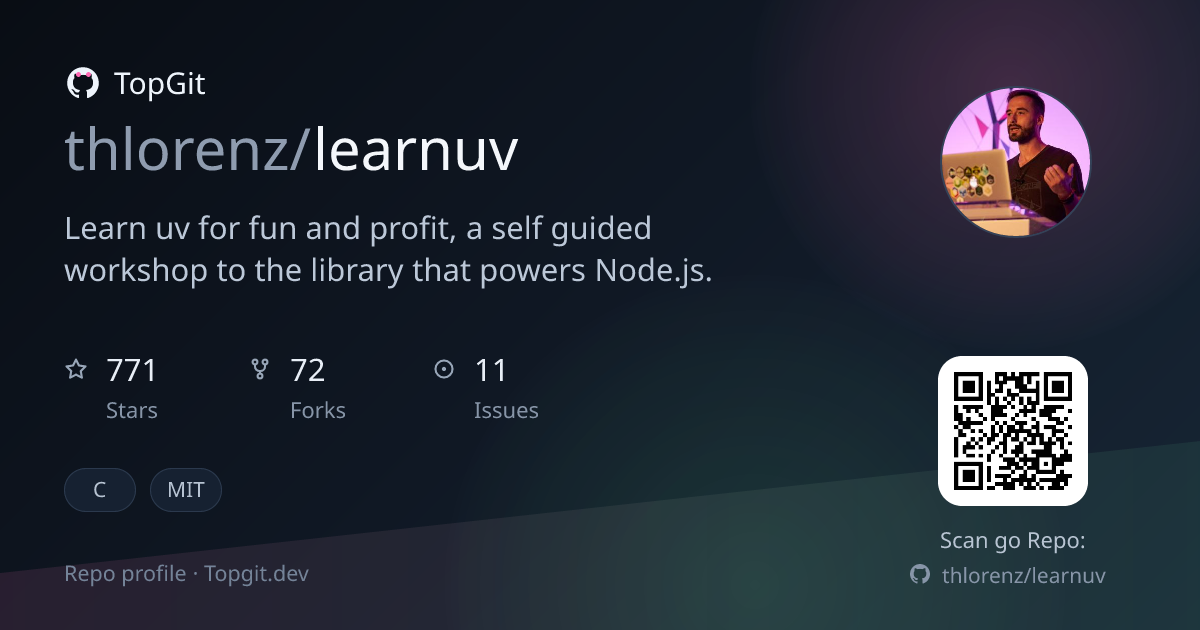 TopGit repo profile image for thlorenz/learnuv