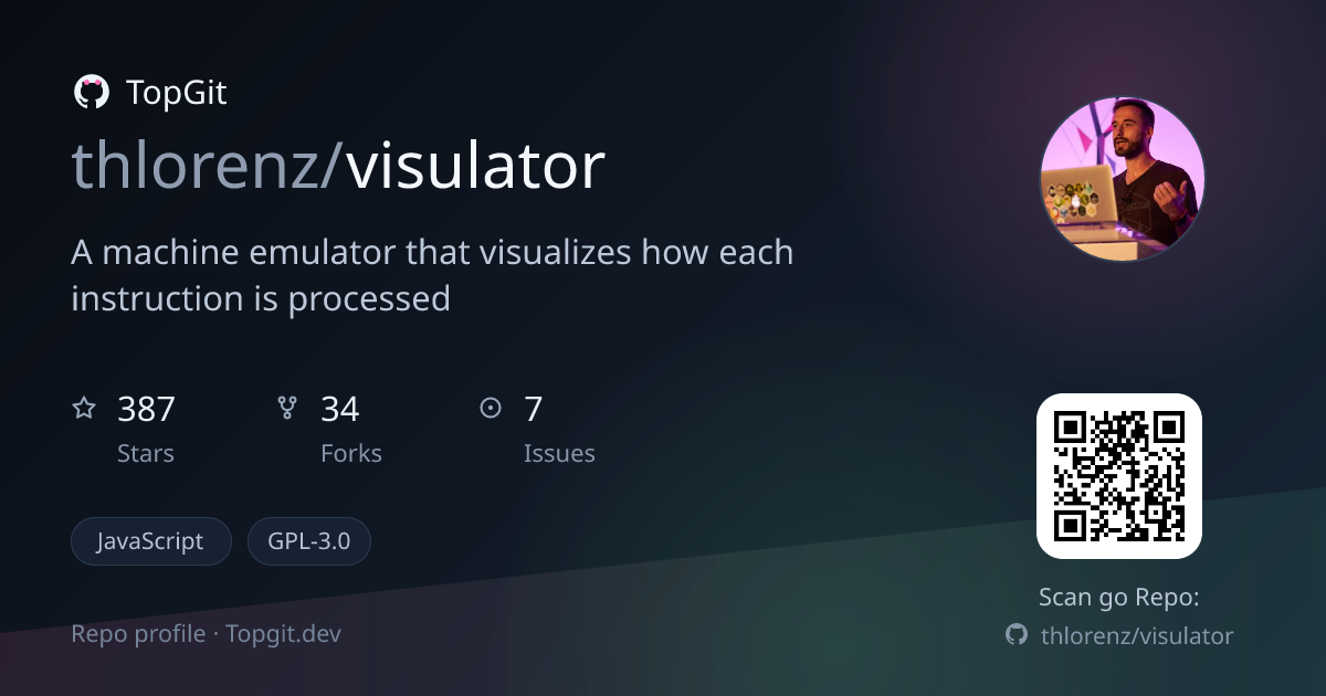 TopGit repo profile image for thlorenz/visulator