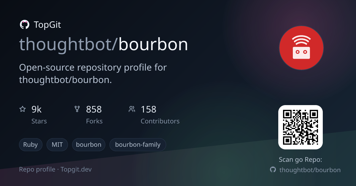 TopGit repo profile image for thoughtbot/bourbon