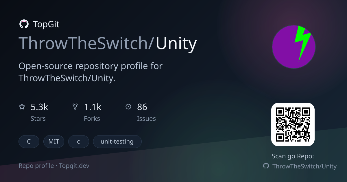 TopGit repo profile image for ThrowTheSwitch/Unity