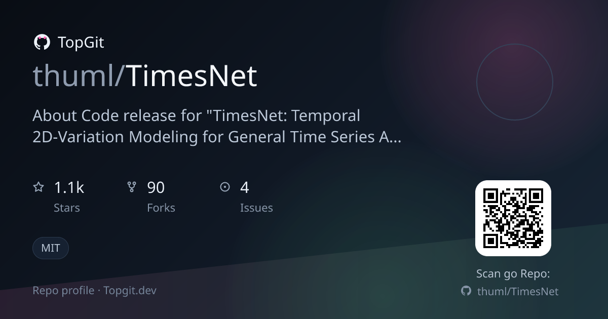 TopGit repo profile image for thuml/TimesNet