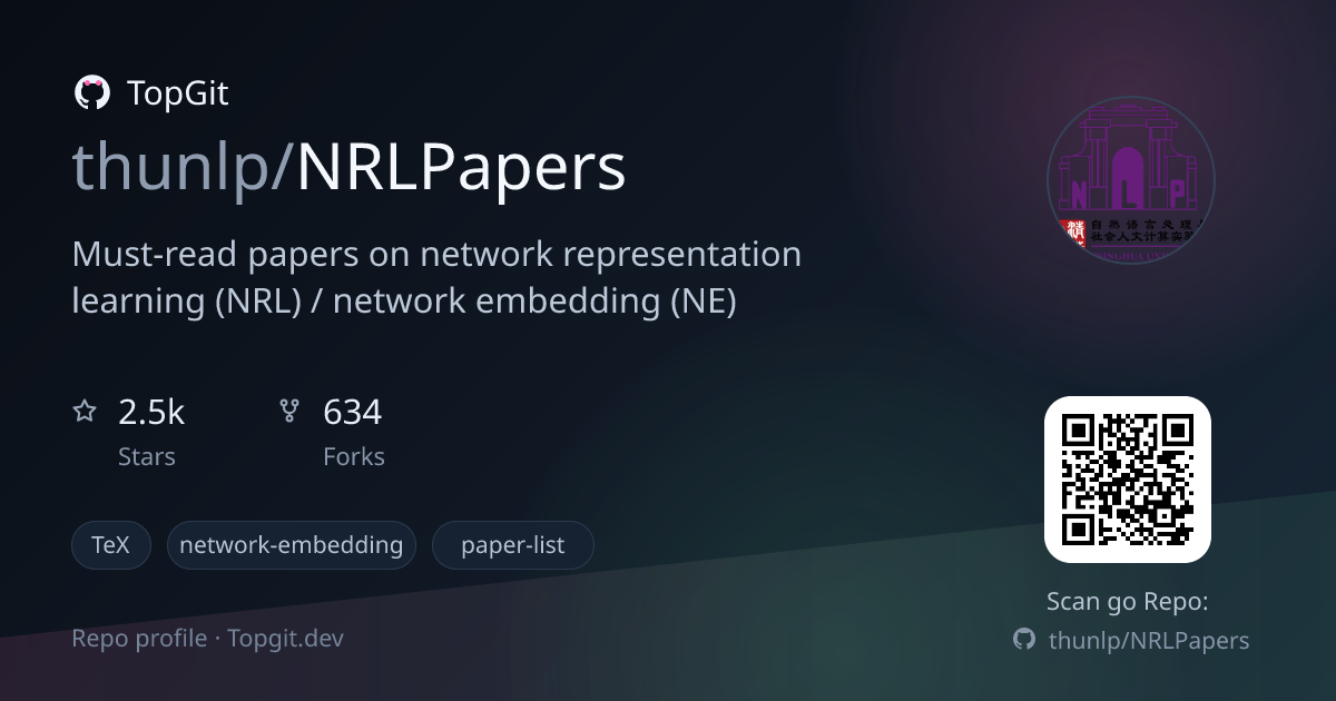 TopGit repo profile image for thunlp/NRLPapers
