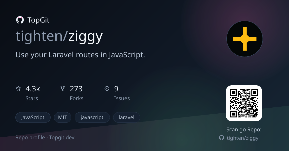 TopGit repo profile image for tighten/ziggy