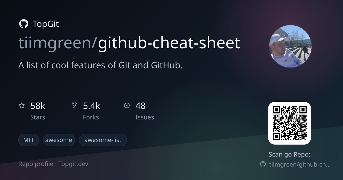 TopGit repo profile image for tiimgreen/github-cheat-sheet
