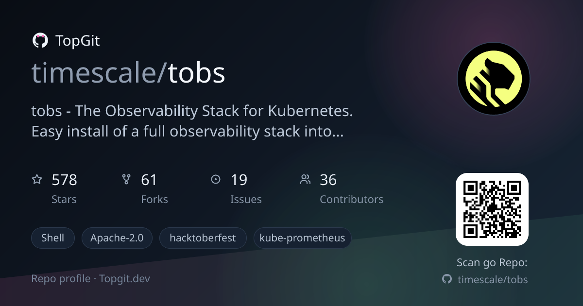TopGit repo profile image for timescale/tobs