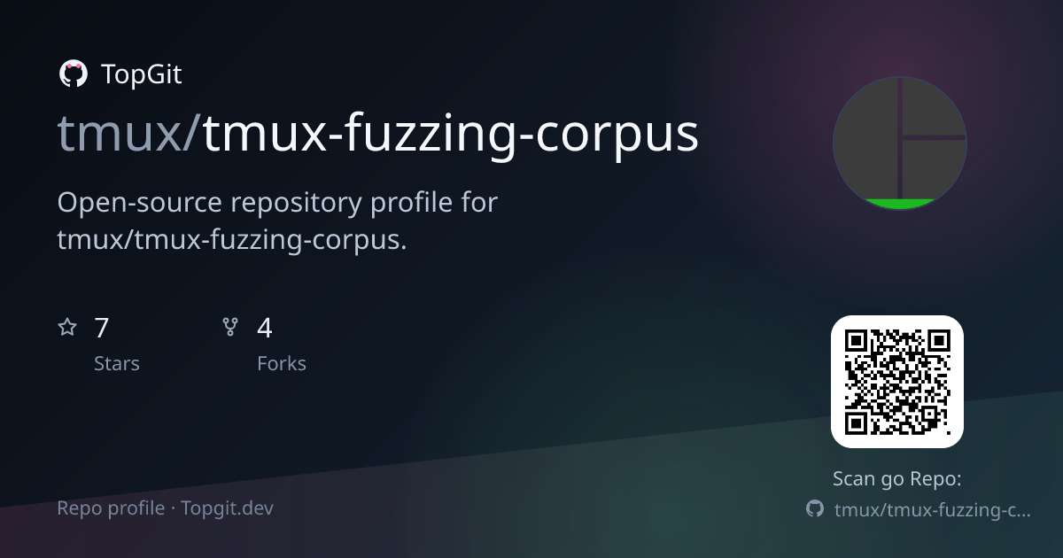 TopGit repo profile image for tmux/tmux-fuzzing-corpus
