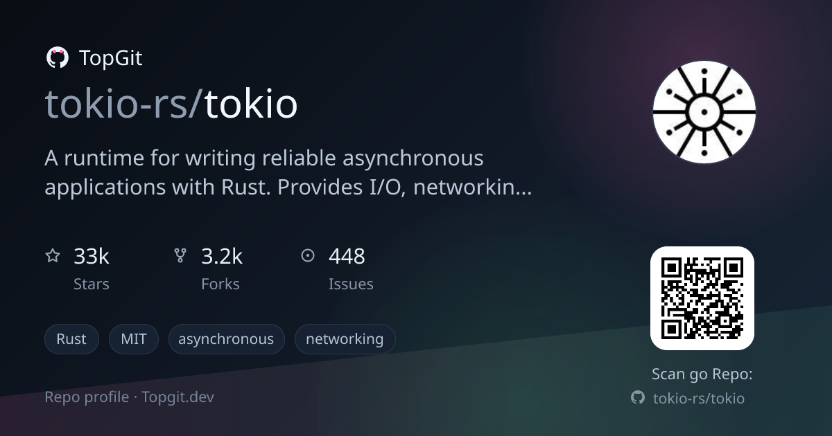 TopGit repo profile image for tokio-rs/tokio