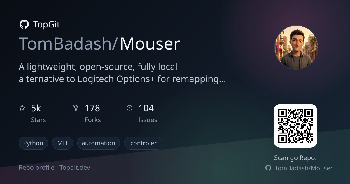 TopGit repo profile image for TomBadash/Mouser