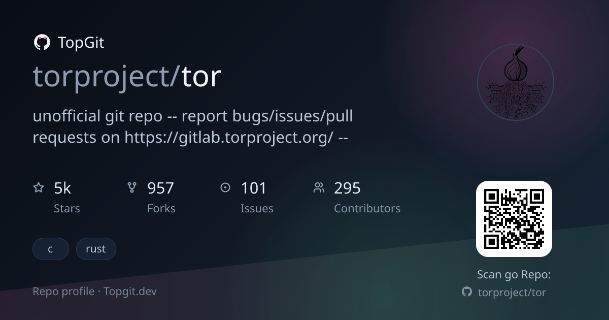 TopGit repo profile image for torproject/tor