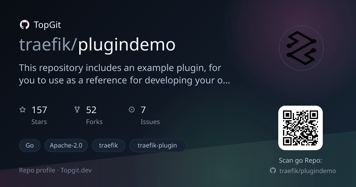 TopGit repo profile image for traefik/plugindemo