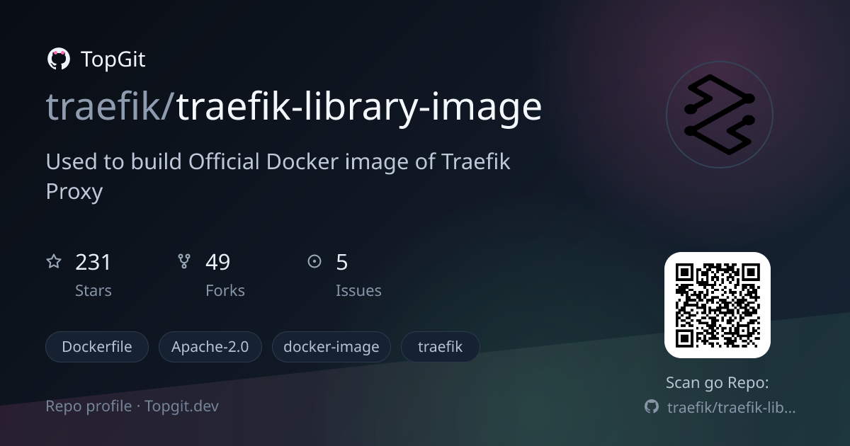 TopGit repo profile image for traefik/traefik-library-image