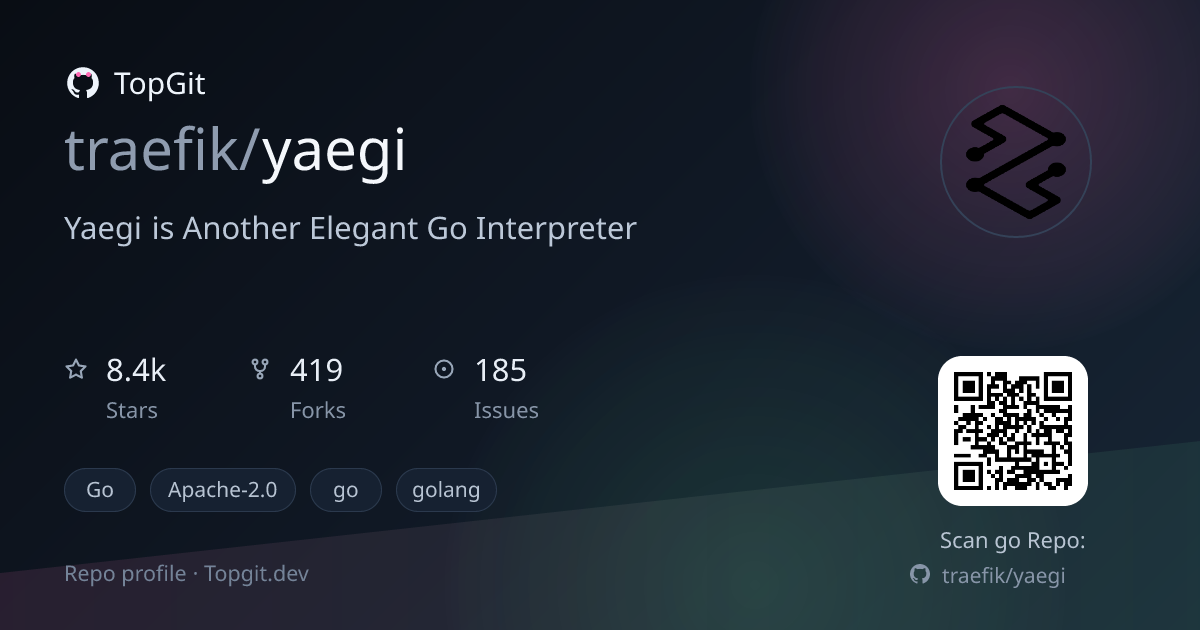 TopGit repo profile image for traefik/yaegi