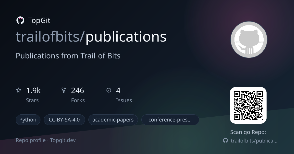 TopGit repo profile image for trailofbits/publications