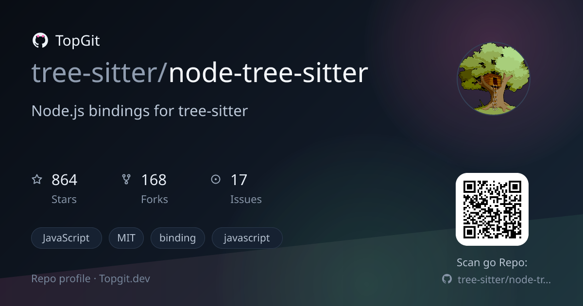 TopGit repo profile image for tree-sitter/node-tree-sitter