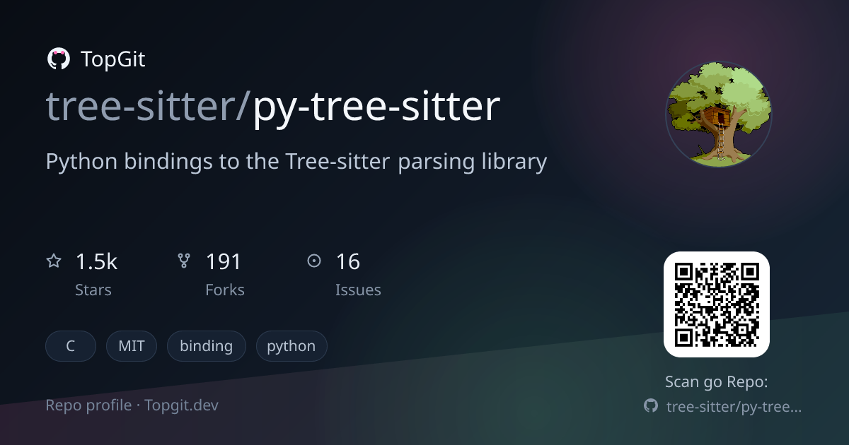TopGit repo profile image for tree-sitter/py-tree-sitter