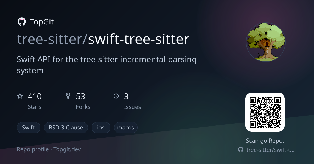 TopGit repo profile image for tree-sitter/swift-tree-sitter