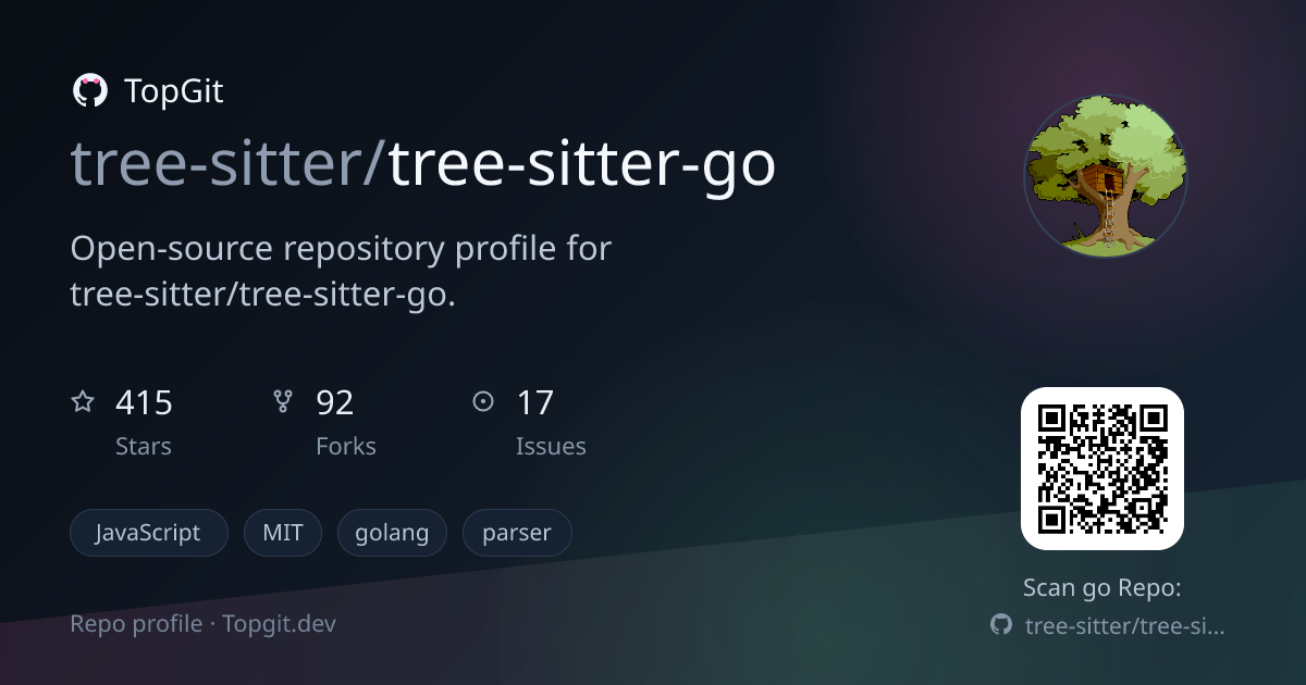 TopGit repo profile image for tree-sitter/tree-sitter-go