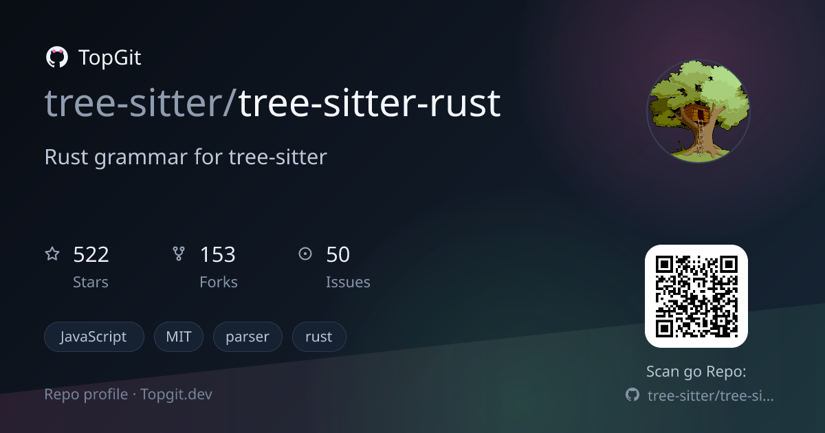 TopGit repo profile image for tree-sitter/tree-sitter-rust
