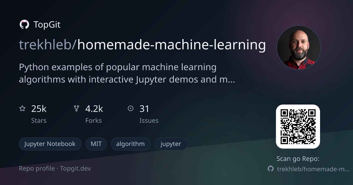 TopGit repo profile image for trekhleb/homemade-machine-learning