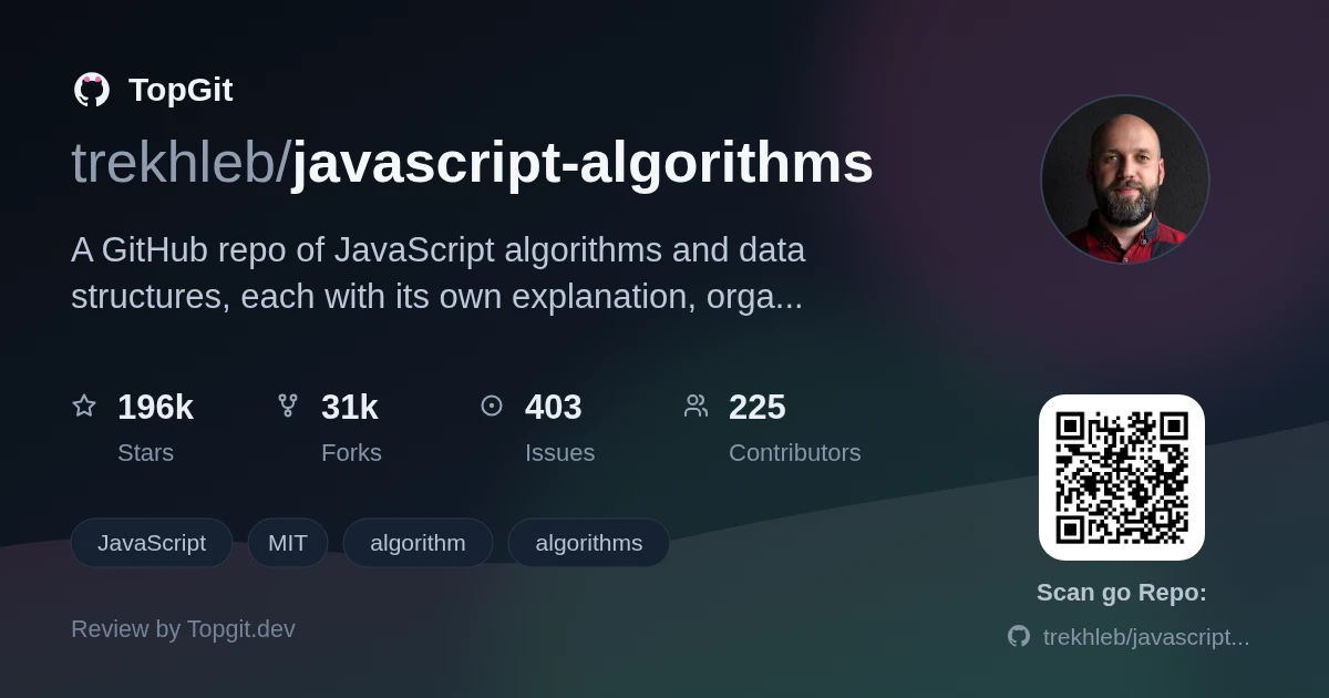 TopGit repo profile image for trekhleb/javascript-algorithms