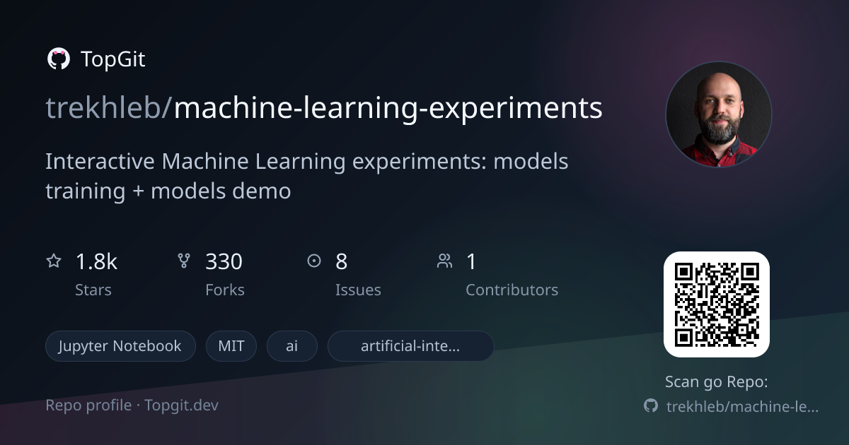 TopGit repo profile image for trekhleb/machine-learning-experiments