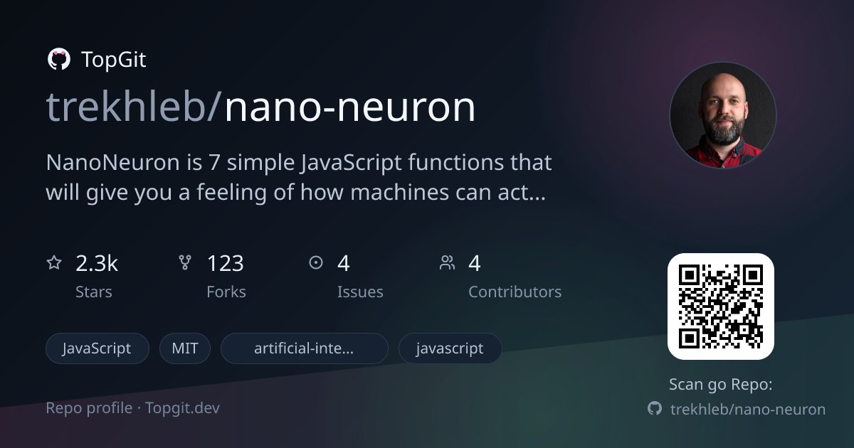 TopGit repo profile image for trekhleb/nano-neuron