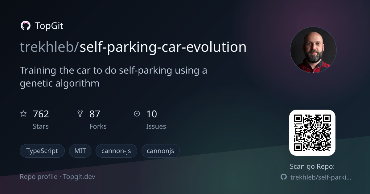 TopGit repo profile image for trekhleb/self-parking-car-evolution