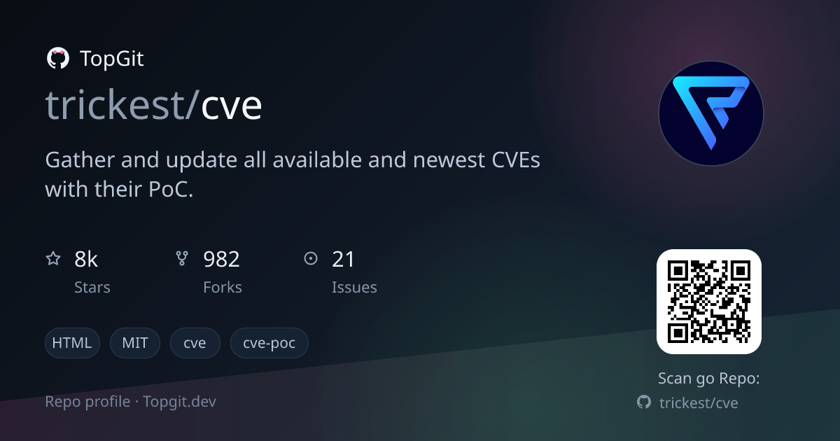 TopGit repo profile image for trickest/cve