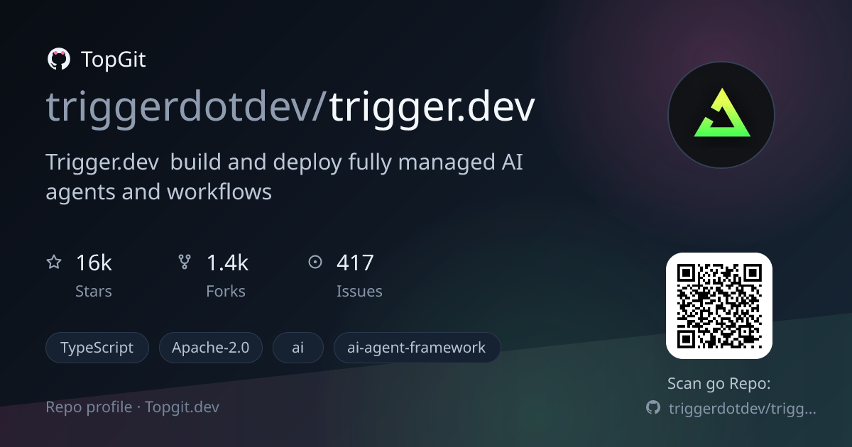TopGit repo profile image for triggerdotdev/trigger.dev
