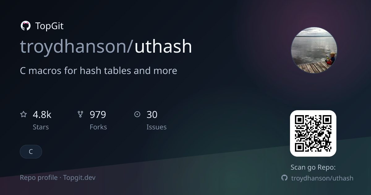 TopGit repo profile image for troydhanson/uthash