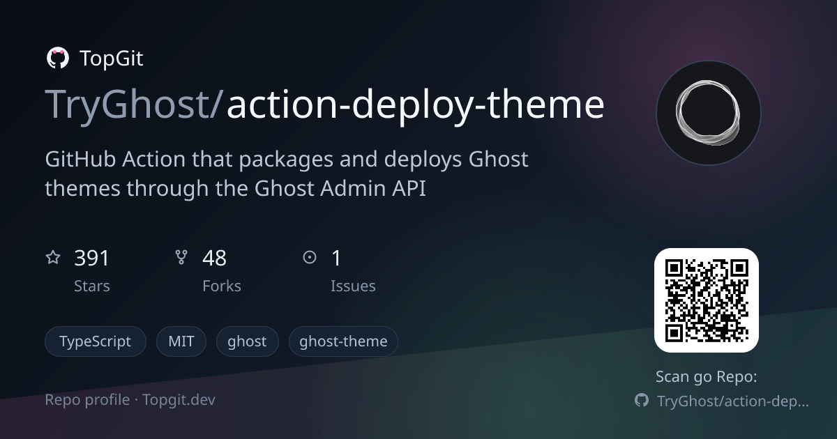 TopGit repo profile image for TryGhost/action-deploy-theme