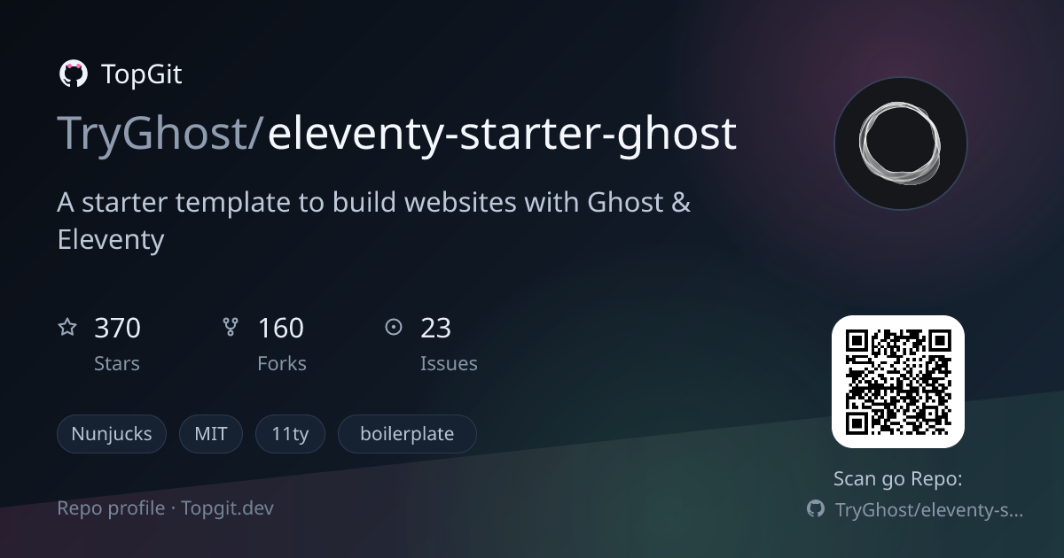 TopGit repo profile image for TryGhost/eleventy-starter-ghost