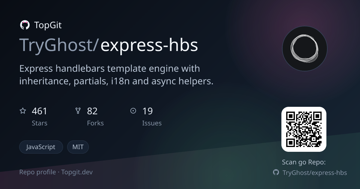TopGit repo profile image for TryGhost/express-hbs