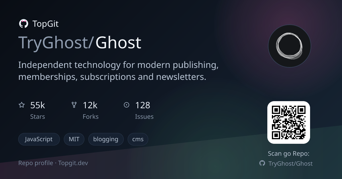 TopGit repo profile image for TryGhost/Ghost