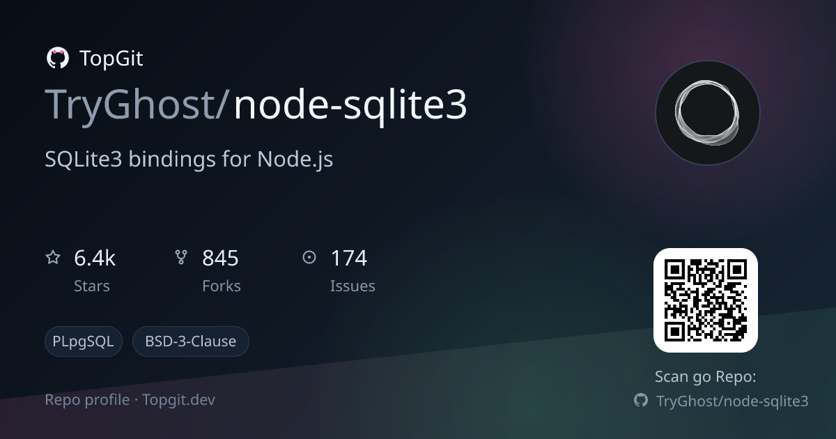 TopGit repo profile image for TryGhost/node-sqlite3