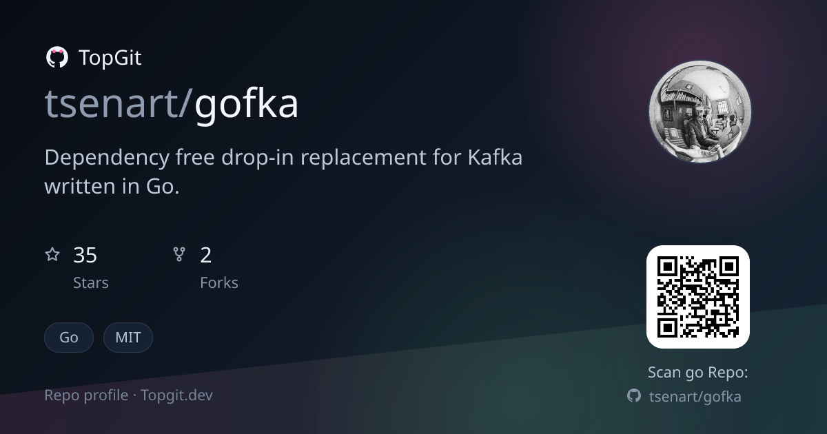 TopGit repo profile image for tsenart/gofka