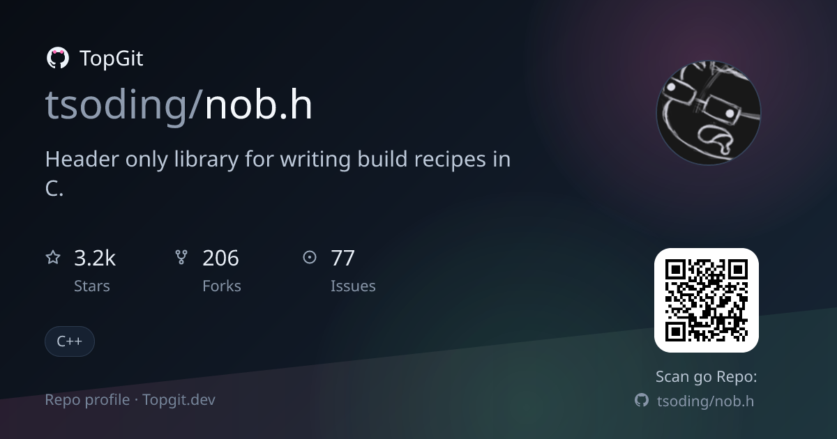 TopGit repo profile image for tsoding/nob.h