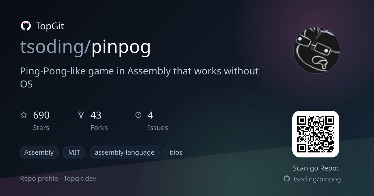 TopGit repo profile image for tsoding/pinpog