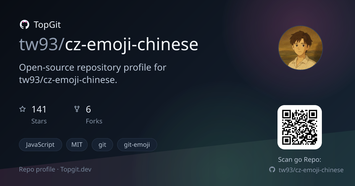TopGit repo profile image for tw93/cz-emoji-chinese