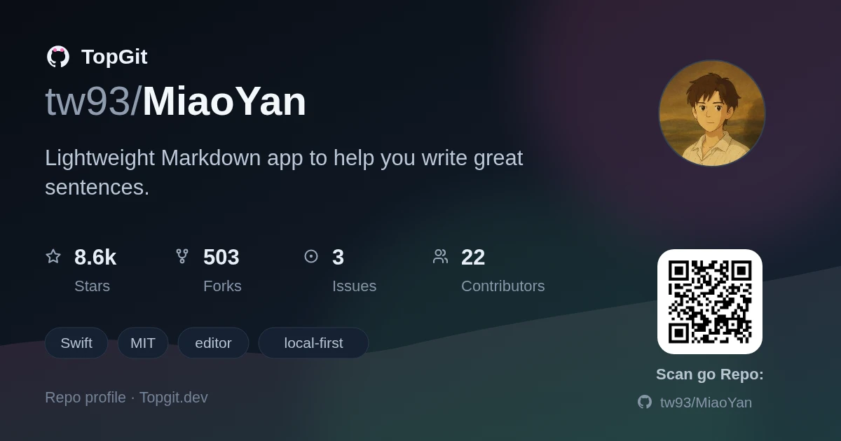 TopGit repo profile image for tw93/MiaoYan
