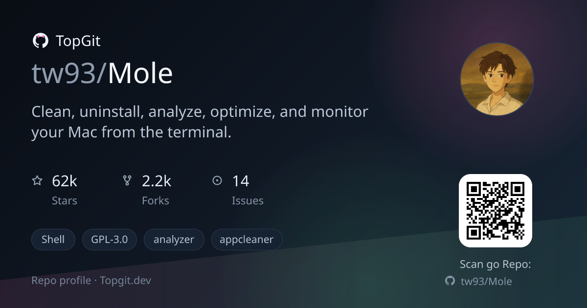 TopGit repo profile image for tw93/Mole