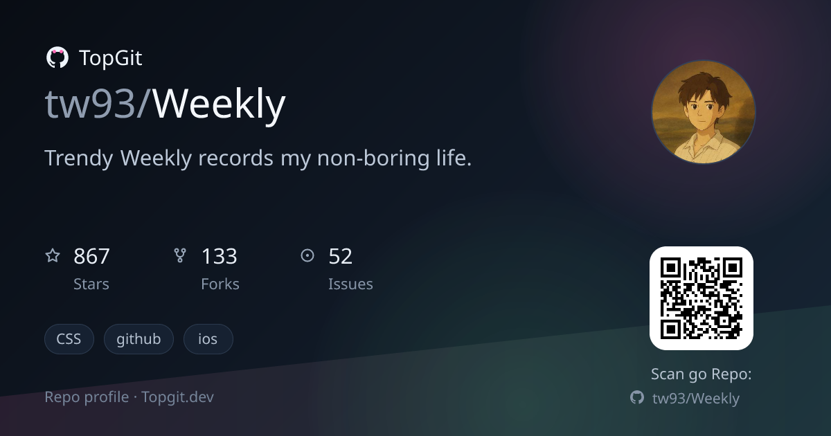 TopGit repo profile image for tw93/Weekly
